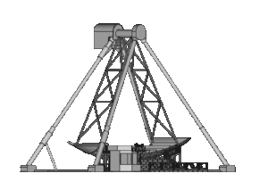 Schiffsschaukel – Nostalgischer Klassiker für deine Miniatur-Kirmes