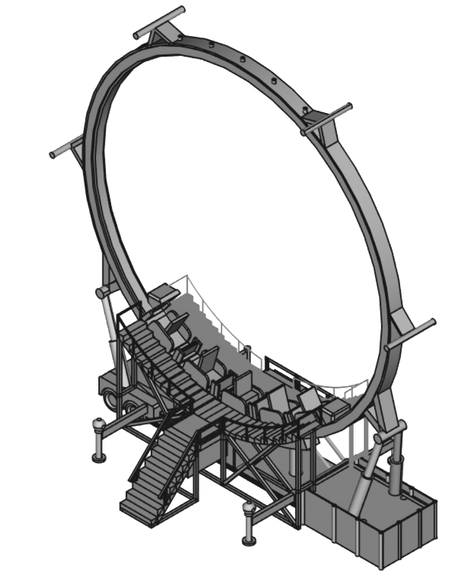 Ring of Fire – Atemberaubende Looping-Action für deine Miniatur-Kirmes